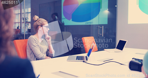 Image of Startup Business Team At A Meeting at modern office building