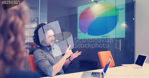 Image of Startup Business Team At A Meeting at modern office building