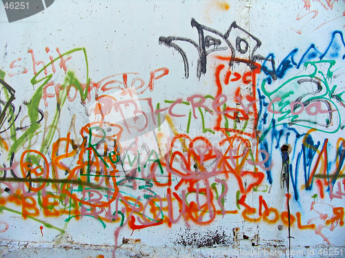 Image of Graffiti sprayed on a wall