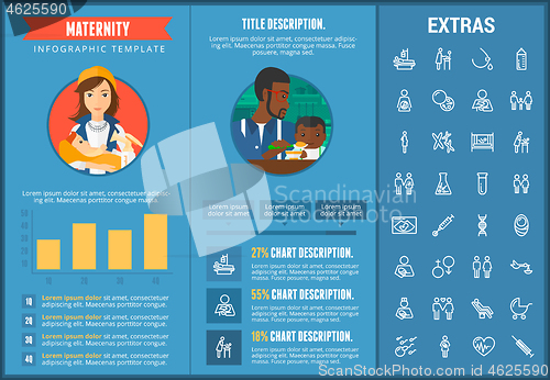 Image of Maternity infographic template, elements and icons