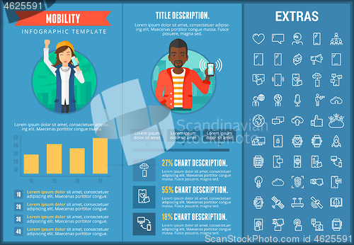 Image of Mobility infographic template, elements and icons.