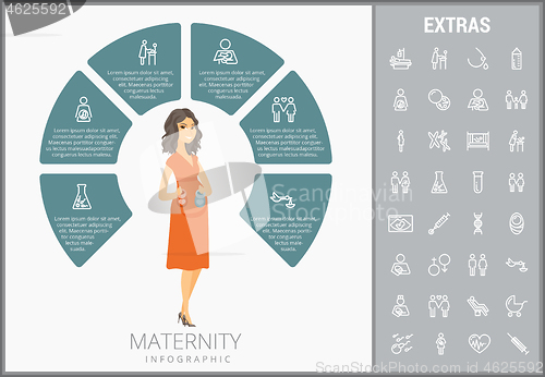 Image of Maternity infographic template, elements and icons