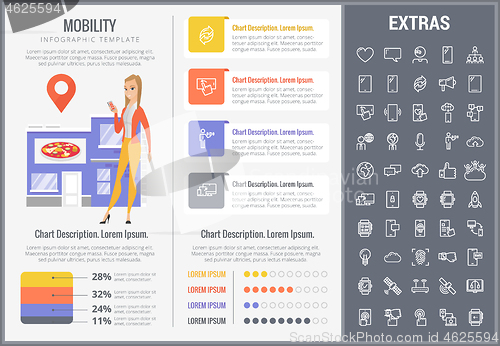 Image of Mobility infographic template, elements and icons.