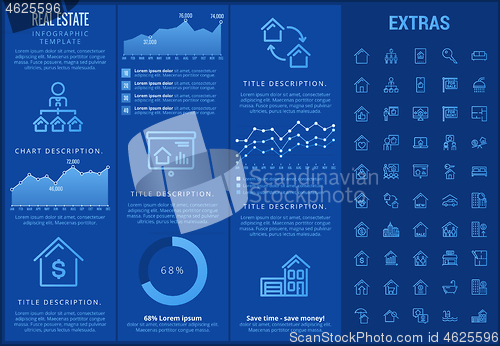 Image of Real estate infographic template, elements, icons.