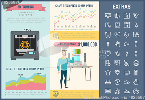 Image of 3D printing infographic template and elements.