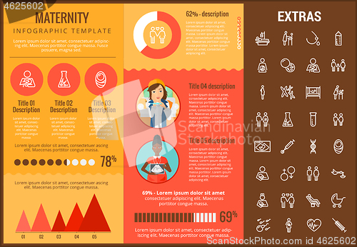 Image of Maternity infographic template, elements and icons