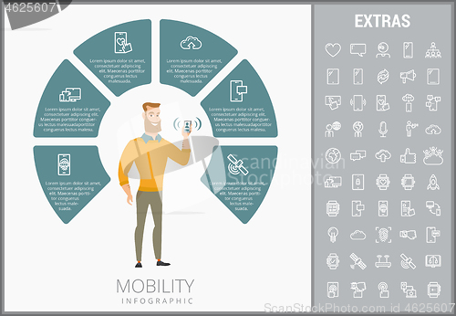 Image of Mobility infographic template, elements and icons.
