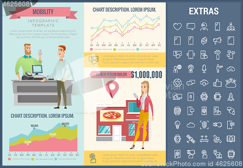 Image of Mobility infographic template, elements and icons.