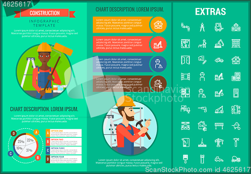 Image of Construction infographic template and elements.