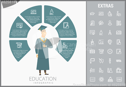 Image of Education infographic template, elements and icons