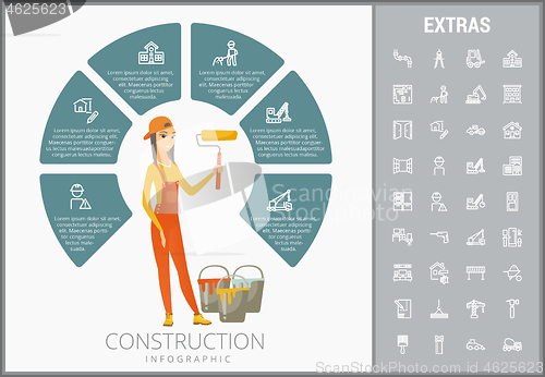 Image of Construction infographic template and elements.