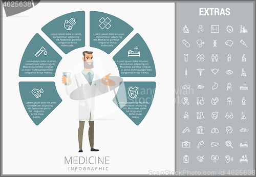 Image of Medicine infographic template, elements and icons.