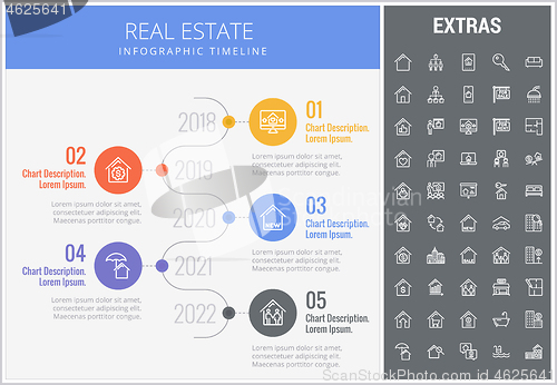 Image of Real estate infographic template, elements, icons.