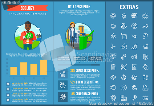 Image of Ecology infographic template, elements and icons.