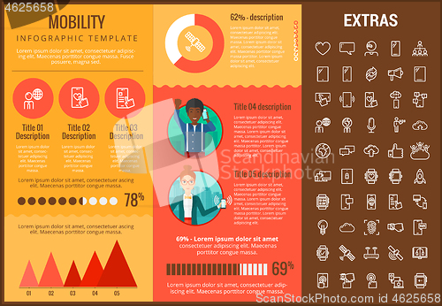 Image of Mobility infographic template, elements and icons.