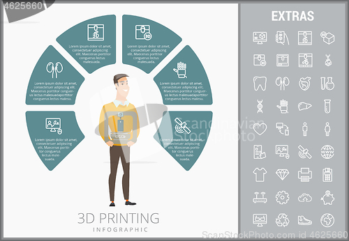 Image of 3D printing infographic template and elements.