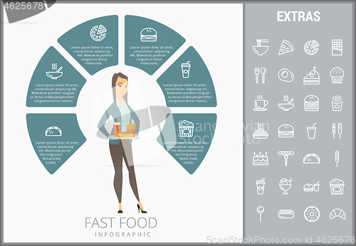 Image of Fast food infographic template and elements.