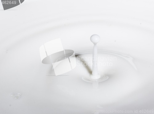 Image of drop milk