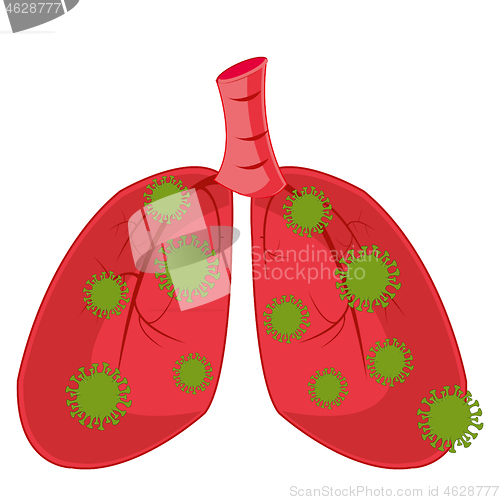 Image of Internal organs of the person light struck infection coronavirus