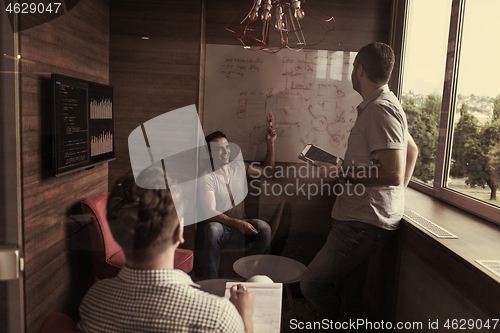 Image of team meeting and brainstorming in small private office