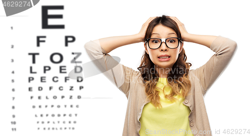 Image of stressed woman in glasses over eye test chart