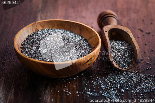 Image of Chia seeds with spoon in the bowl on the wooden background