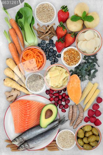 Image of Healthy Food for Irritable Bowel Syndrome