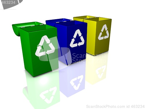 Image of Recycle Bins