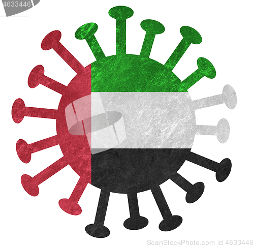 Image of The national flag of United Arab Emirates with corona virus or b