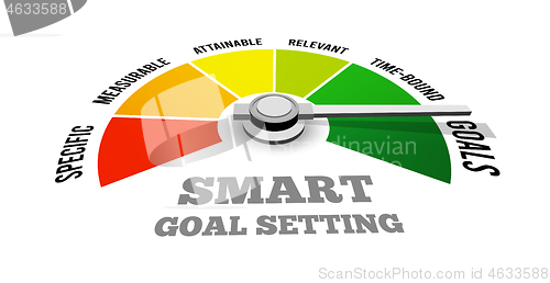 Image of Smart goal setting. Vector illustration in the style of a speedometer.