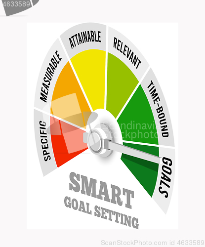 Image of Smart goal setting. Vector illustration in the style of a speedometer.