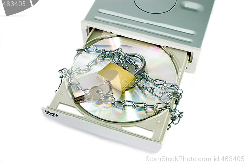 Image of Data security_1