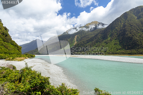 Image of riverbed landscape scenery in south New Zealand