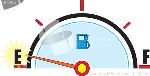 Image of Gas Gauge