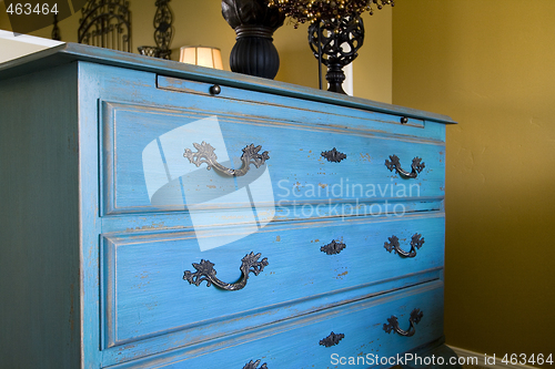 Image of Close up on the drawers of a dresser