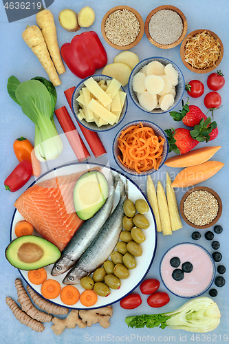 Image of Food to Ease Irritable Bowel Syndrome