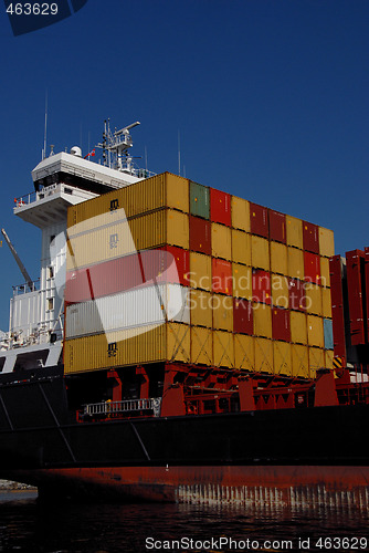 Image of Container Transport