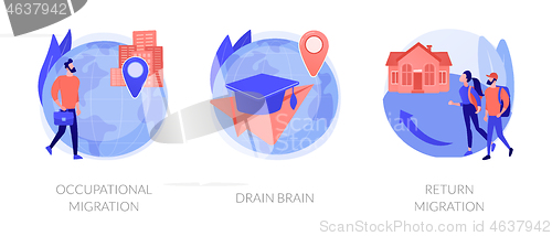 Image of Students and employees emigration abstract concept vector illustrations.