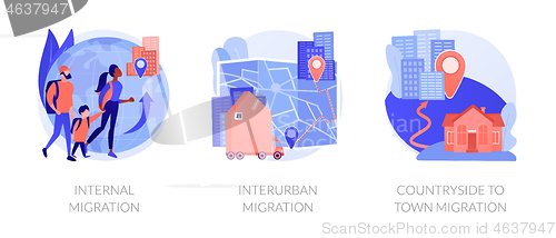 Image of Human migration abstract concept vector illustrations.