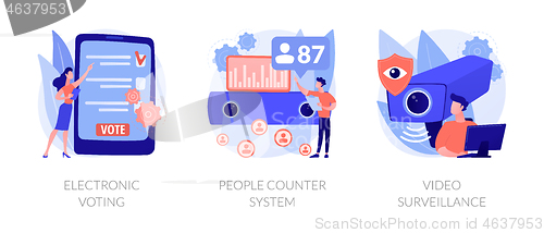 Image of Public control and automated counting vector concept metaphors.