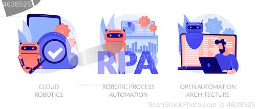 Image of Robotic programmes development vector concept metaphors