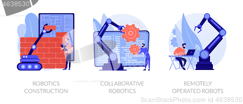 Image of Modern robotic systems vector concept metaphors