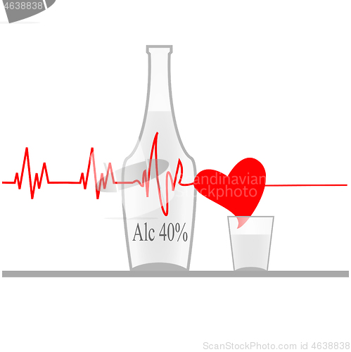 Image of Health and alcohol