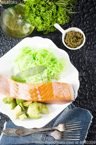 Image of salmon with avocado