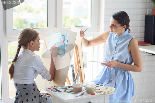 Image of Mom and daughter draw on easels sitting at home by the window