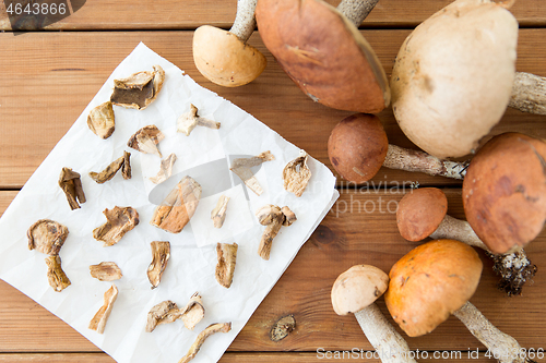 Image of dried mushrooms on baking paper