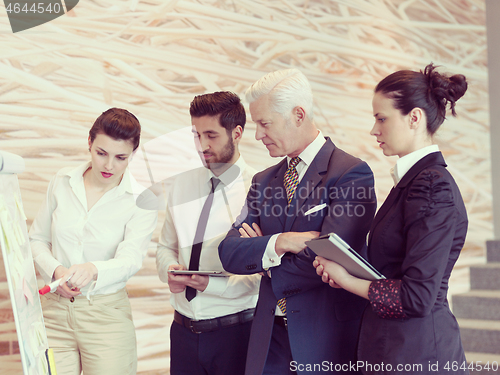 Image of businesswoman presenting ideas and projects on white board