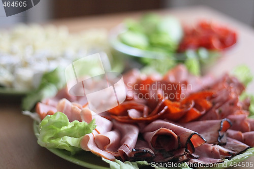 Image of salami dinner