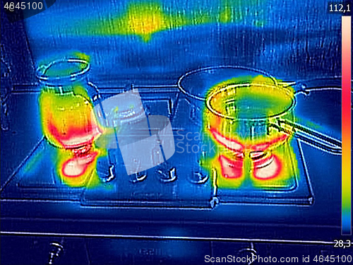 Image of Thermal image, cooking on a gas stove