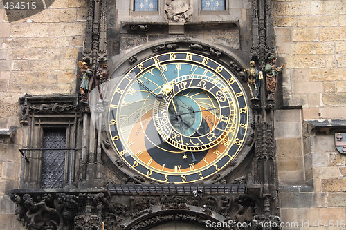 Image of prague clock